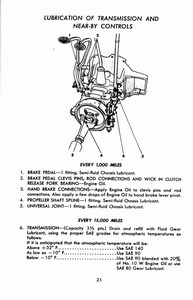 1949 Dodge Truck Manual-23.jpg